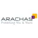 Company profile image