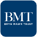 Company profile image