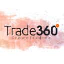 Company profile image