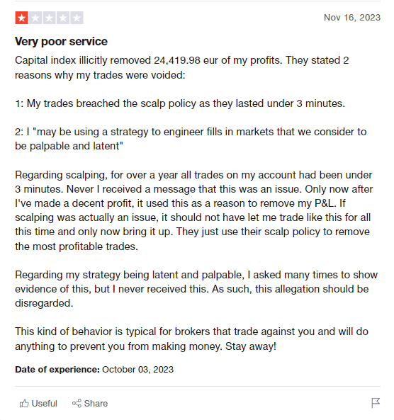 Social look up select image