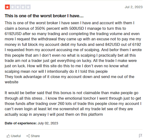 Social look up select image