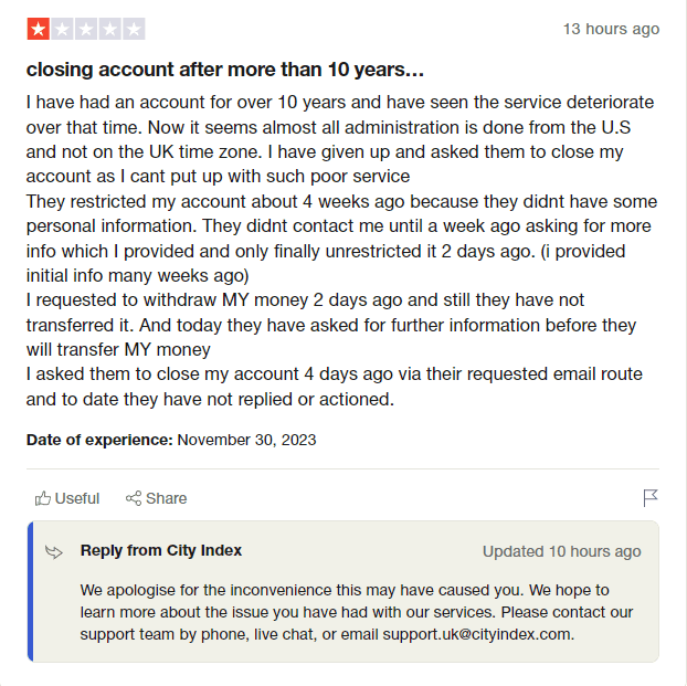 Social look up select image