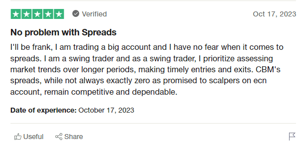 Social look up select image