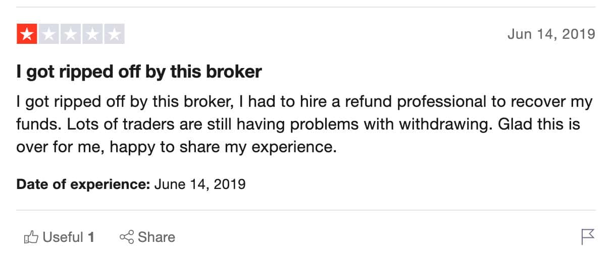 Social look up select image