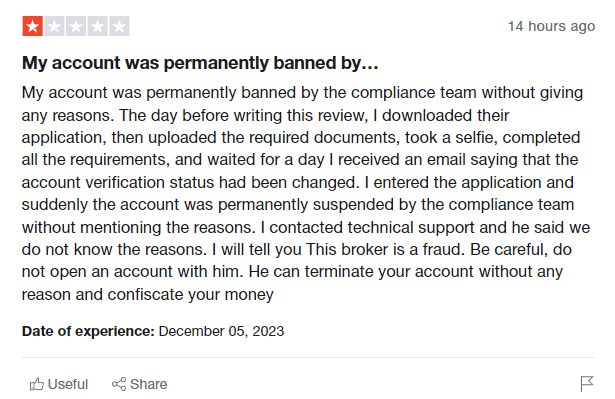 Social look up select image