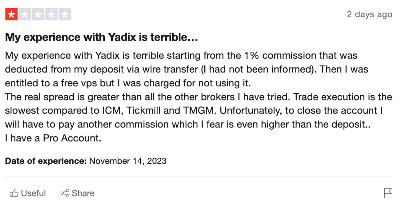 Social look up select image