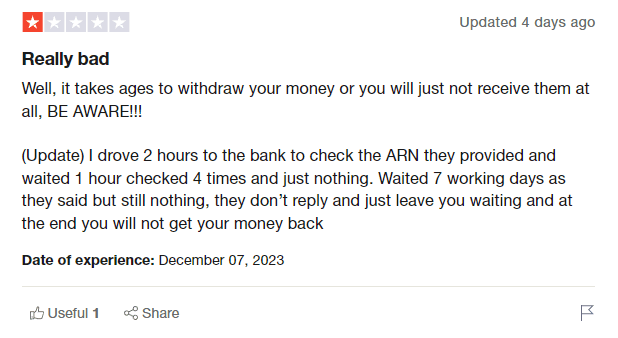 Social look up select image