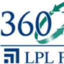 Company profile image