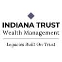 Company profile image