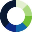 Company profile image