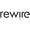 Company profile image