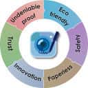 Company profile image