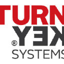 Company profile image