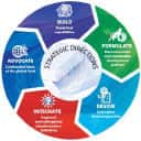 Company profile image